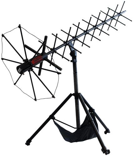 Antenna Research Associates (ARA) - UHF SATCOM Antenna - High Gain