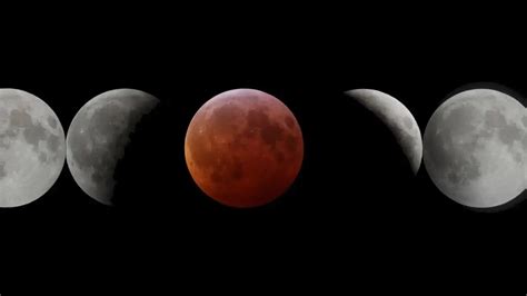 Lunar Eclipse 2024: A Celestial Spectacle » AltoMerge