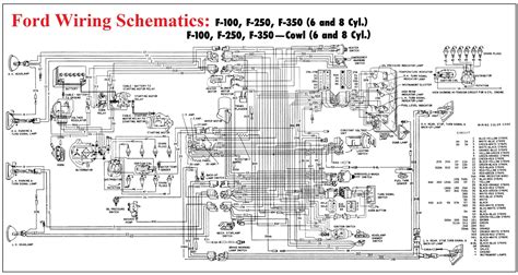 Ford Wiring Diagrams Automotive