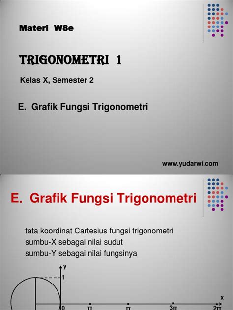 05 Grafik Fungsi Trigonometri | PDF