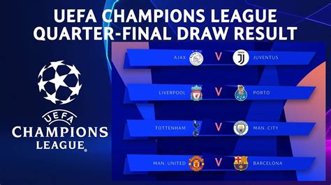 UEFA Champions League Quarter-Final Draw: When and How to Watch ...