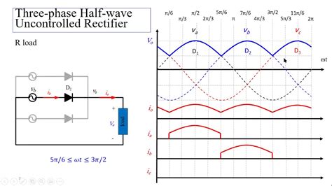 3 Phase Half Wave Rectifier Circuit Diagram