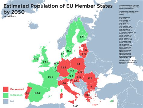 Estimated Population of EU Member States by 2050 : r/europe