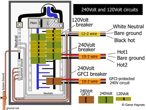 Wiring Diagram For Breaker Box