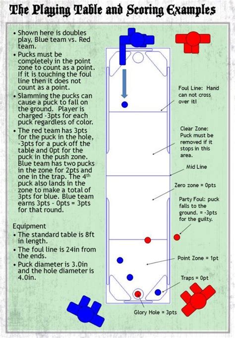 Shuffleboard Rules Printable