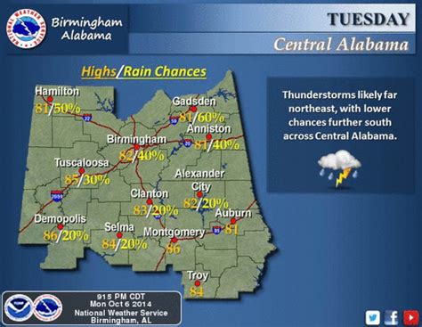 Forecast: Storms are possible Tuesday in Birmingham - al.com