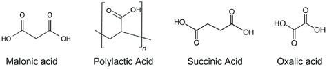 Chemical formulae of the organic acids used in this study. | Download ...