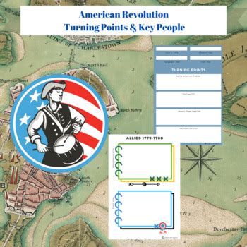 American Revolution Turning Points & Key People 1775-1784 by Guthriegabs