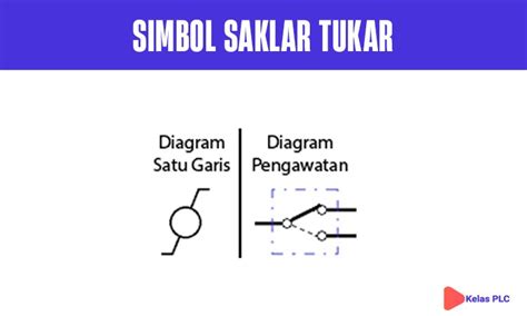 √ Pengertian Saklar Tukar: Simbol, Fungsi, Cara Kerja, & Cara Memasang