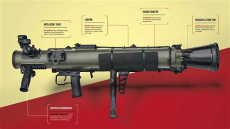 SURYA MALAM: Carl-Gustaf M4 Multi-Role Weapon System, Sweden