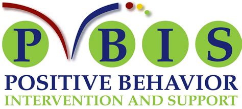 What you need to know about PBIS? - Epic Special Education Staffing