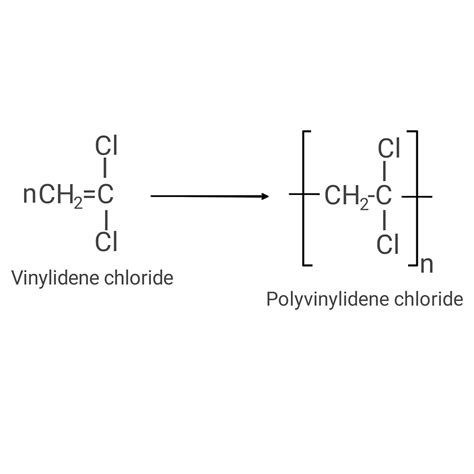 Polyvinylidene chloride.