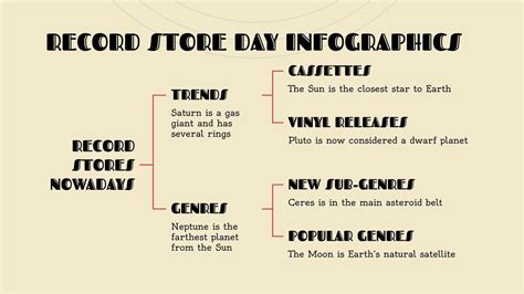 Record Store Day Infographics | Google Slides & PowerPoint