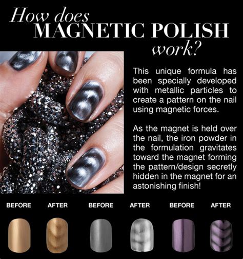 Health and Beauty Fair: Magnetic Nail Polish