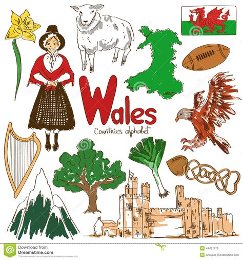 Wales clipart 20 free Cliparts | Download images on Clipground 2024