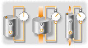 The Piezoelectric Effect - Tech-FAQ