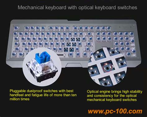 Mechanical keyboard with photoelectric switches (optical mechanical keyboard switches) - Custom ...