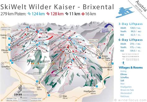 Skifahren SkiWelt Wilder Kaiser - Brixental