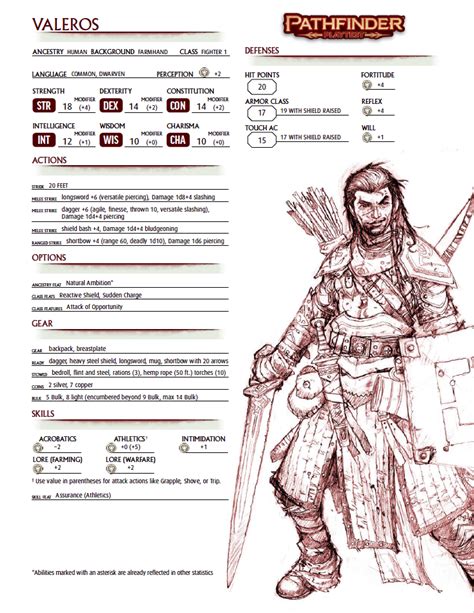 Pathfinder 2 Character Sheet #3: Valeros, Human Fighter | EN World D&D ...