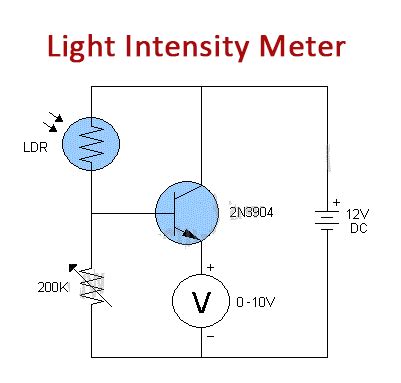 Light Intensity Meter using LDR