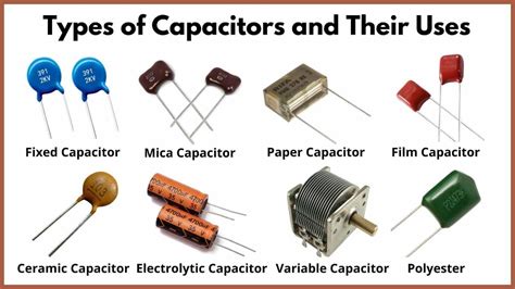 Capacitor Type Identification