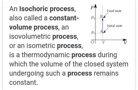 in an isochoric process we have - Brainly.in