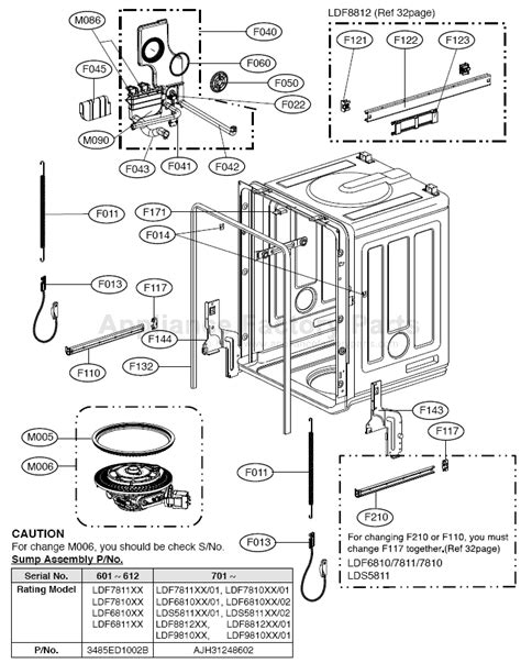 Lg Dishwasher Ldf6810st Service Manual - Website of tabogook!