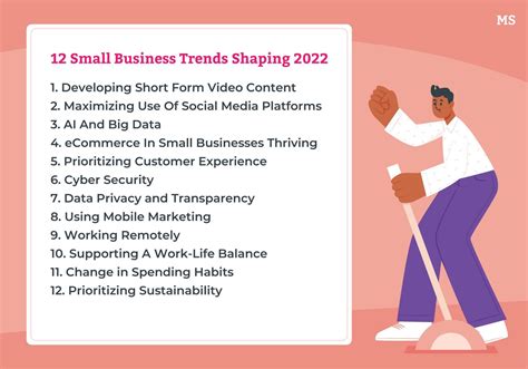 12 Small Business Trends Already Shaping 2023