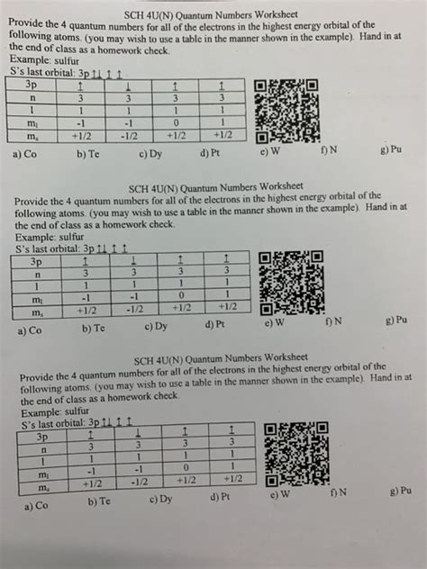 Solved SCH 4U(N) Quantum Numbers Worksheet Provide the 4 | Chegg.com