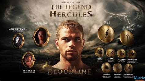 The Legend of Hercules (2014) - Movie HD Wallpapers