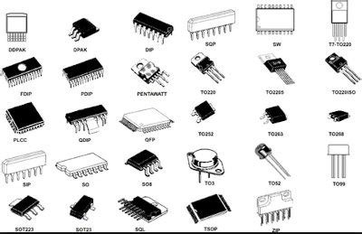 Semiconductor Components