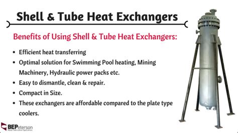 Guide to Shell and Tube Heat Exchangers - BEPeterson