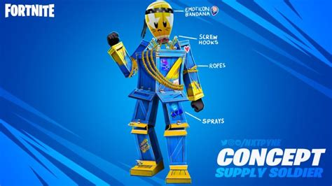 The best fan-made Fortnite Skins - Gamepur