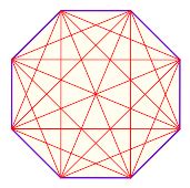 How Many Diagonals Does A Octagon Have