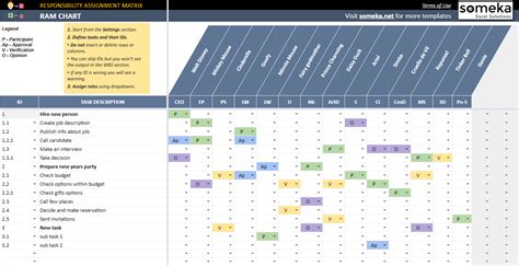 Whys Google Sheets Template Simple Root Cause Analysis Tool | lupon.gov.ph