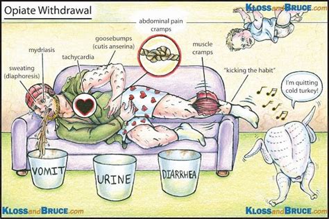 Opiate Withdrawal Cartoon