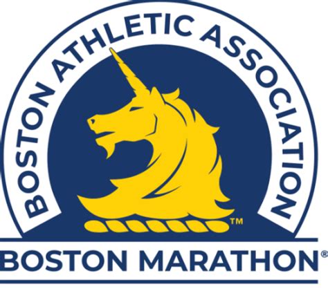 Boston Marathon - Team Marketing Report