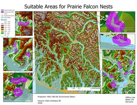 Result, Discussion and Limitations – SUITABLE AREAS OF PRAIRIE FALCON ...