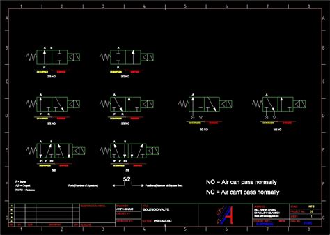 Hydraulic valve symbols autocad - brolong