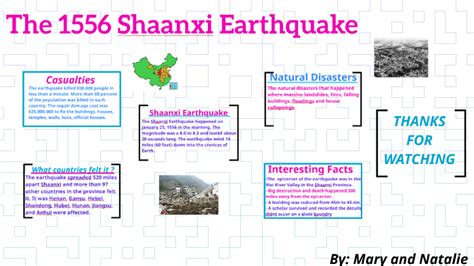 The 1556 Shaanxi Earthquake by Mary Lee on Prezi