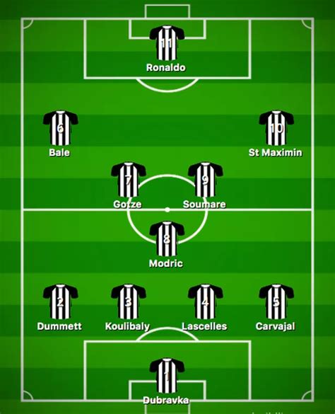 How Newcastle could line-up after takeover as fans dream of Cristiano ...