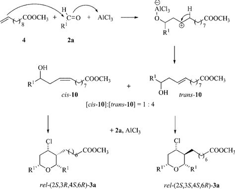 AlCl 3-catalyzed cyclization of methyl 10-undecenoate (4) and heptanal ...