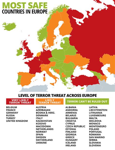 Safest countries in Europe: The European countries among world safest | Travel News | Travel ...