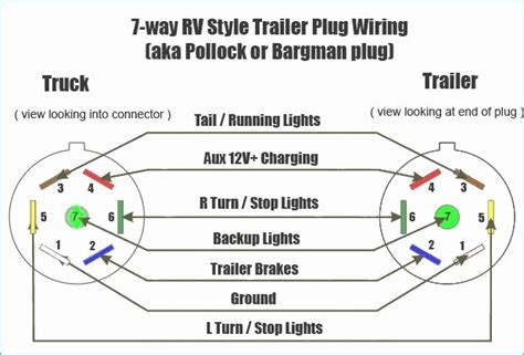 7 Way Trailer Hitch Wiring Diagram