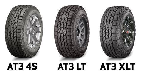 Compare the three Cooper AT3 tire styles