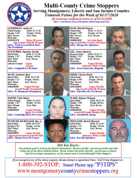 MONTGOMERY COUNTY JAIL BOOKINGS FOR JANUARY 18, 2020-OVER 80 ARRESTS ...