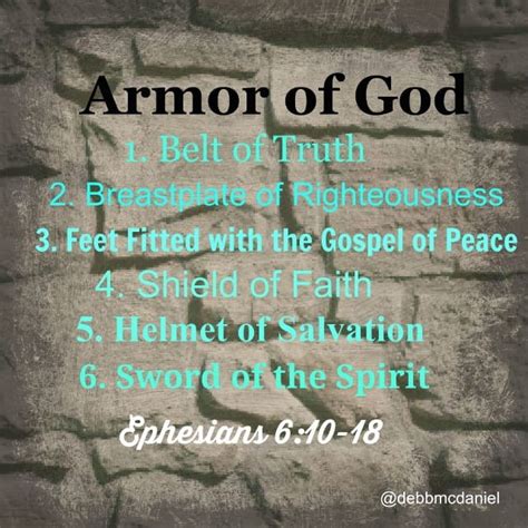 The Armor of God - What It Is and How to Put It On