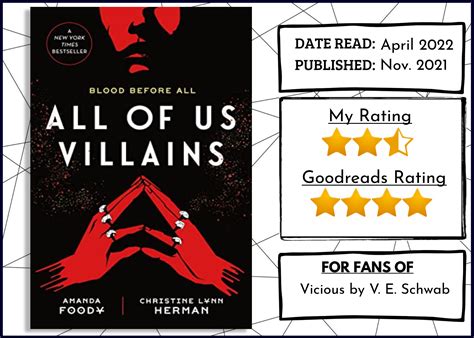 All Of Us Villains // Book Review - Books With Bunny