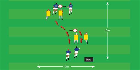 Breaking the Tackle - Handling - Teenage Drills - Rugby Toolbox