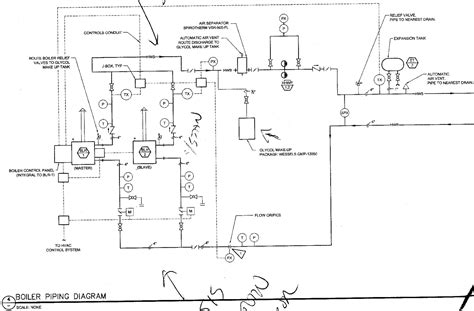 Burnham Boiler Piping Diagram - Wiring Diagram Pictures